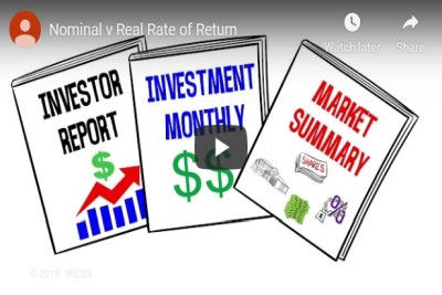Nominal vs real rate of return animation
