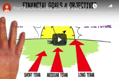Your financial situation, goals and objectives animation