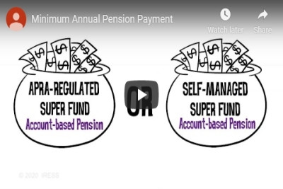 Minimum annual pension payment animation