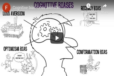 Cognitive bias: Loss aversion animation