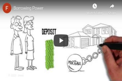Your borrowing power animation