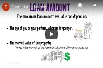 Pension loans scheme animation